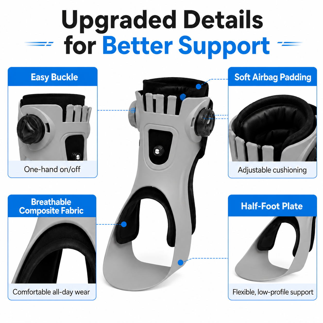 AFO Drop Foot Brace for Walking - Upgraded, Comfortable & Efficient, Adjustable, For Achilles Tendonitis, Plantar Fasciitis, Stroke, TBI, ALS, MS, Bone Fracture